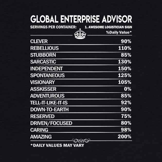 Global Enterprise Advisor T Shirt - Global Enterprise Advisor Factors Daily Gift Item Tee by Jolly358